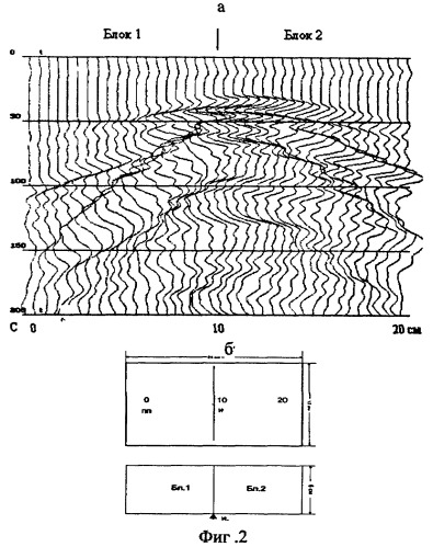Объемная пластинчатая модель систем микровключений для ультразвукового моделирования и способ ее изготовления (патент 2411545)