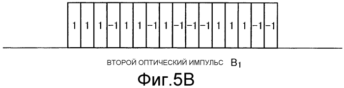 Распределенное волоконно-оптическое устройство обнаружения звуковых волн (патент 2566606)