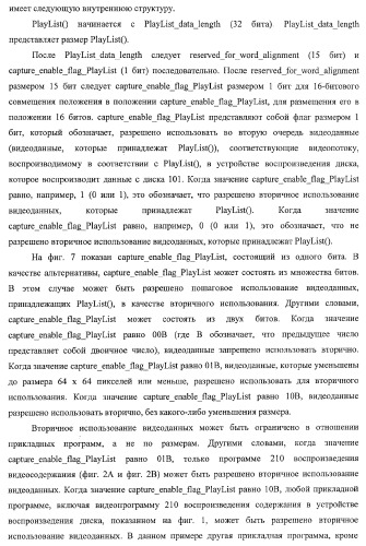 Устройство записи данных, способ записи данных, устройство обработки данных, способ обработки данных, носитель записи программы, носитель записи данных (патент 2367037)