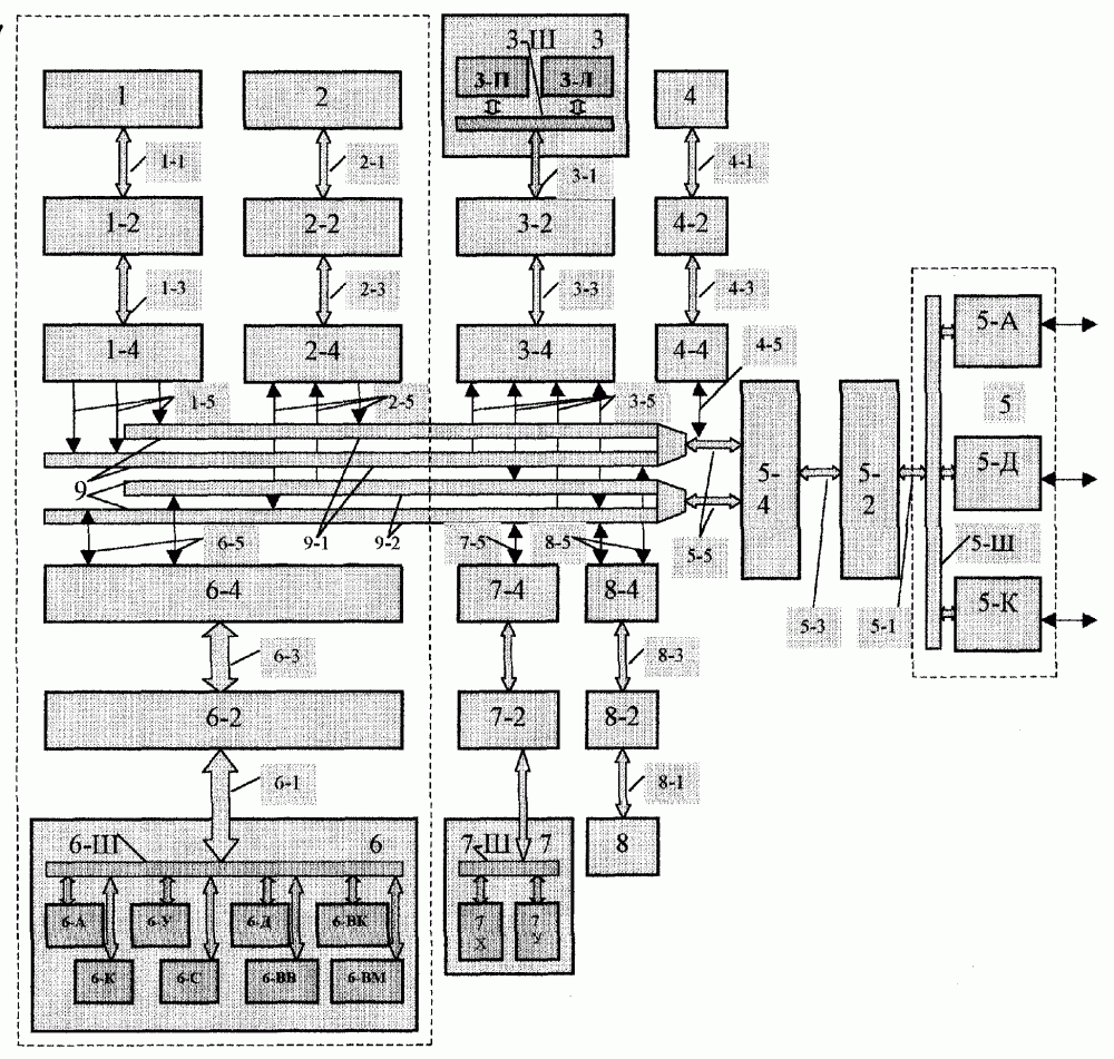 Оптический цифровой сигнальный процессор &quot;верб-3&quot; александра вербовецкого (патент 2263340)