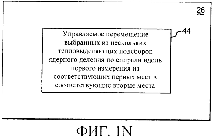 Способы и системы для перемещения тепловыделяющих сборок в ядерном реакторе деления (патент 2557563)