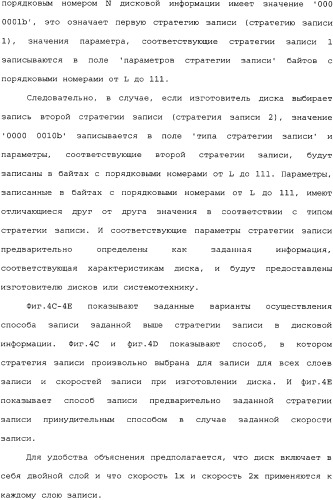 Носитель записи, способ конфигурирования его управляющей информации, способ записи и воспроизведения с его использованием и устройство для этого (патент 2334281)