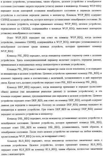 Система связи, устройство связи, способ связи (патент 2308805)