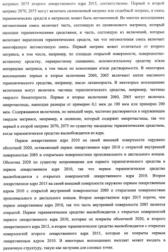 Лекарственные ядра для замедленного высвобождения терапевтических средств (патент 2478366)