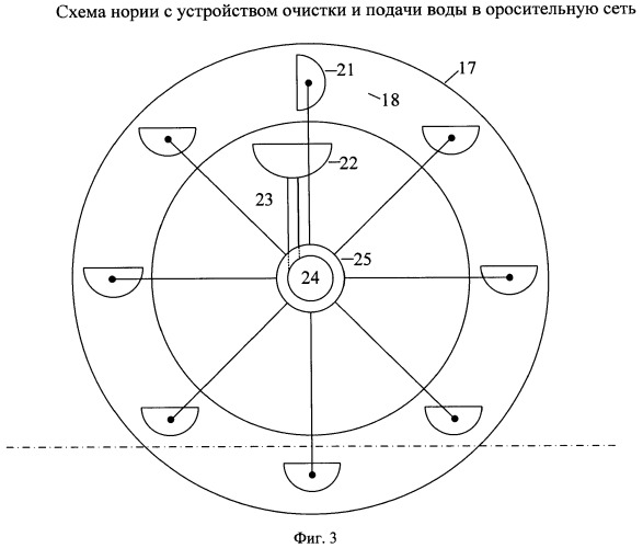 Способ орошаемого земледелия в аридной зоне и система для его реализации (патент 2451445)