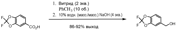 Твердые формы (r)-1-(2,2-дифторбензо[d][1,3]диоксол-5-ил)-n-(2,3-дигидроксипропил)-6-фтор-2-(1-гидрокси-2-метилпропан-2-ил)-1h-индол-5-ил)циклопропанкарбоксамида (патент 2573830)