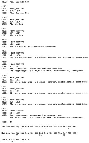 Способы лечения диабета и снижения массы тела (патент 2421237)