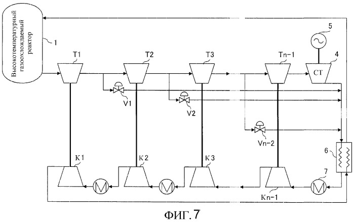 Газотурбинная установка (патент 2326252)
