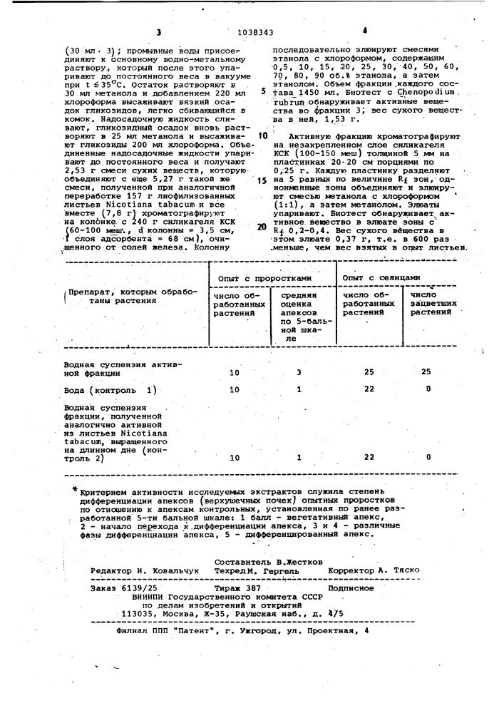 Способ выделения и очистки гормонов цветения растений короткодневных видов (патент 1038343)