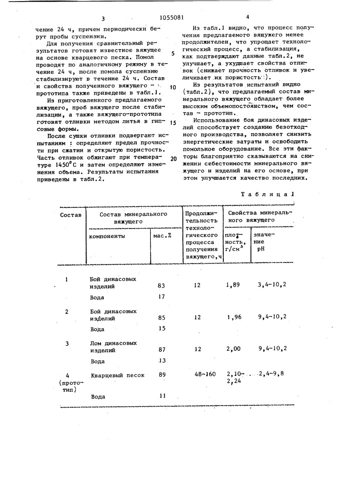 Минеральное вяжущее (патент 1055081)