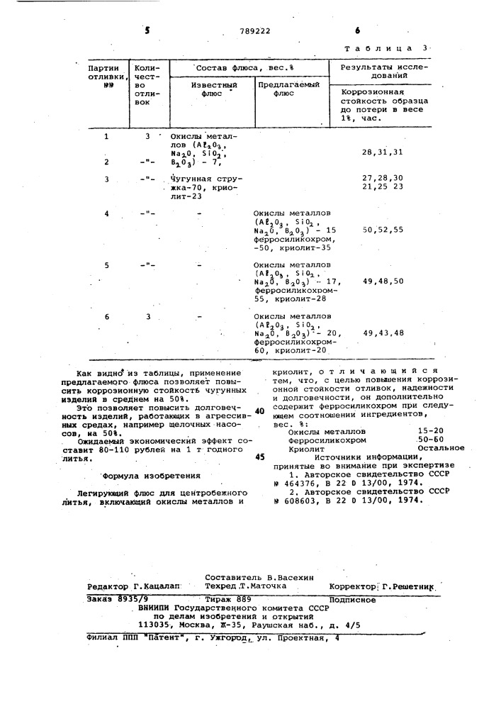 Легирующий флюс для центробежного литья (патент 789222)