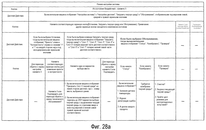 Узел для напитков с интегрированным перемешиванием и очисткой и его способ (патент 2494956)