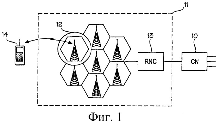 Улучшенный механизм назначения радиоресурсов (патент 2415516)