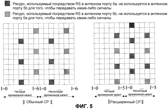 Способ, устройство и система для многоантенной передачи (патент 2485685)