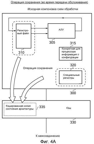 Устройство обработки данных и способ переключения рабочей нагрузки между первой и второй компоновкой схем обработки (патент 2520411)