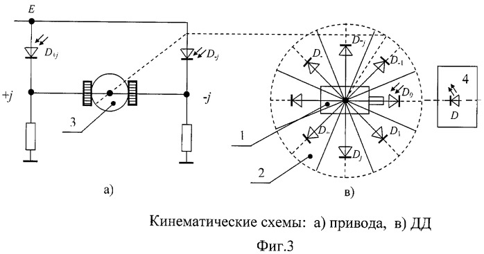 Способ и устройство оптико-электронного кругового обзора (патент 2425392)