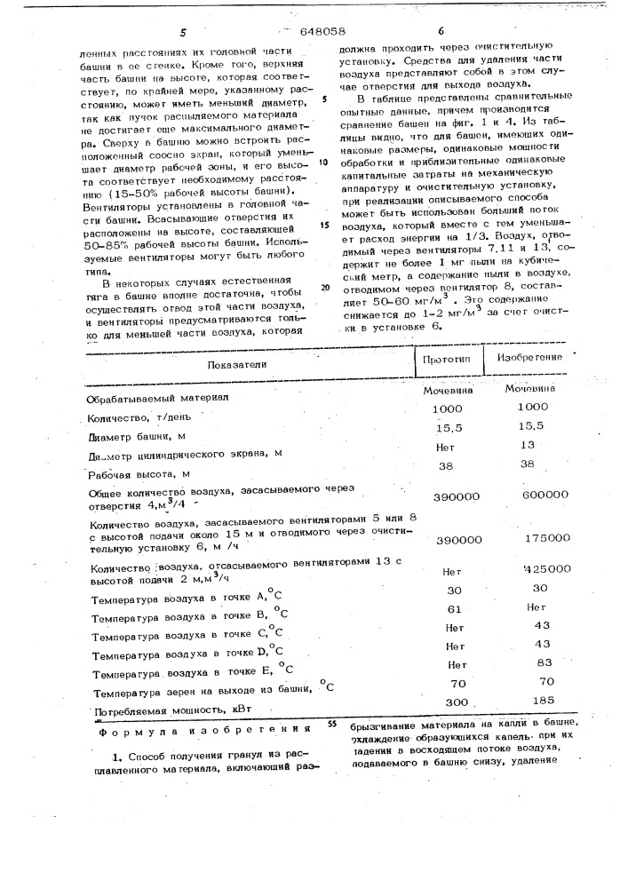 Способ получения гранул из расплавленного материала и устройство для его осуществления (патент 648058)