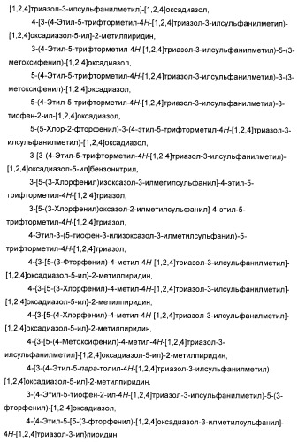 Дополнительные гетероциклические соединения и их применение в качестве антагонистов метаботропного глутаматного рецептора (патент 2370495)