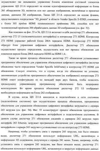 Устройство передачи данных изображения, способ управления и программа (патент 2487490)