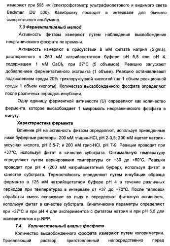 Фитаза debaryomyces castellii (патент 2421519)