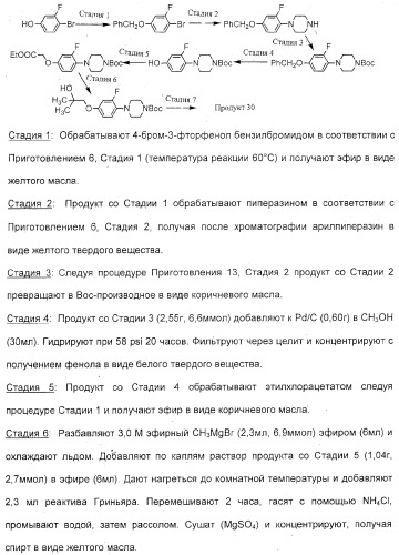 2-алкинил- и 2-алкенил-пиразол-[4,3-e]-1, 2, 4-триазоло-[1,5-c]-пиримидиновые антагонисты a2a рецептора аденозина (патент 2373210)