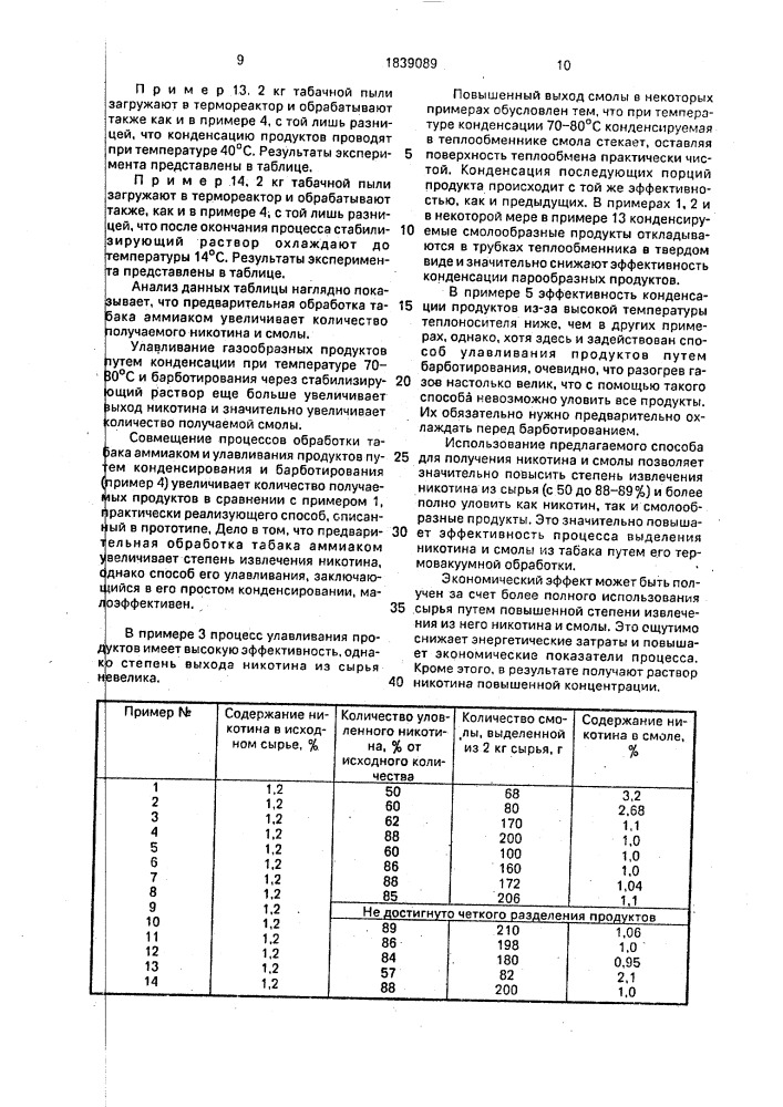 Способ получения никотина и смолы из табачного сырья (патент 1839089)
