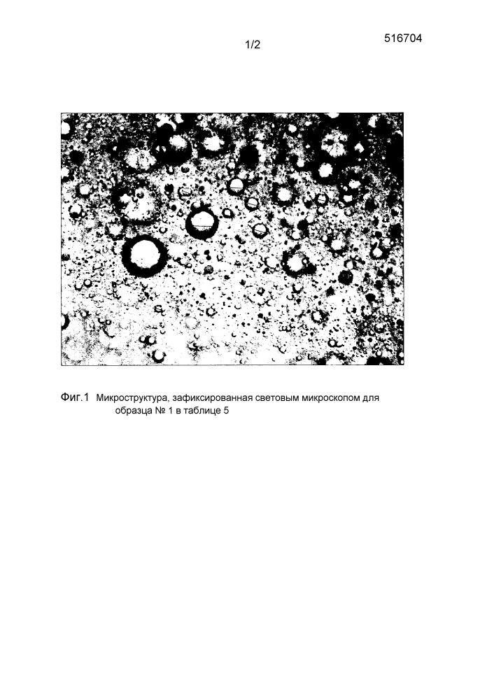 Сурфактанты, образующие макроструктуру, пригодные в качестве средств для контроля сноса аэрозоля при применениях пестицидов путем разбрызгивания (патент 2616394)