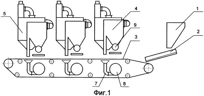 Установка пневмовакуумной сепарации сыпучих материалов (патент 2456099)