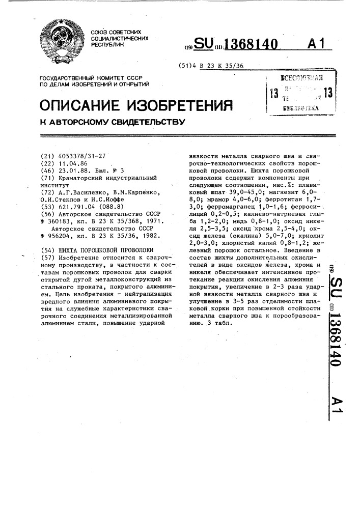 Шихта порошковой проволоки (патент 1368140)