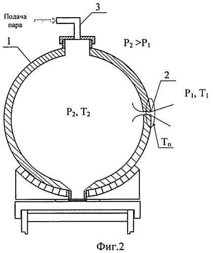 Способ теплового контроля герметичности крупногабаритного сосуда (патент 2520952)