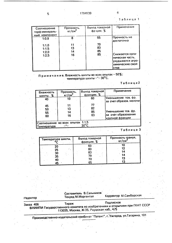 Способ получения органоминерального удобрения с микроэлементами (патент 1794939)