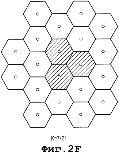 Способ и система для распределения частотных ресурсов на основе множества коэффициентов повторного использования частоты в системах сотовой связи (патент 2342790)