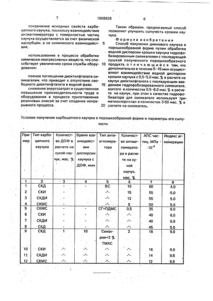 Способ получения диенового каучука в порошкообразной форме (патент 1808828)