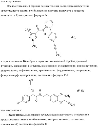 Фунгицидные композиции (патент 2387133)