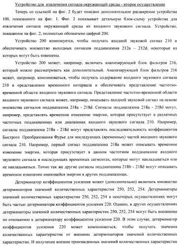 Устройство и способ для извлечения сигнала окружающей среды в устройстве и способ получения весовых коэффициентов для извлечения сигнала окружающей среды (патент 2472306)