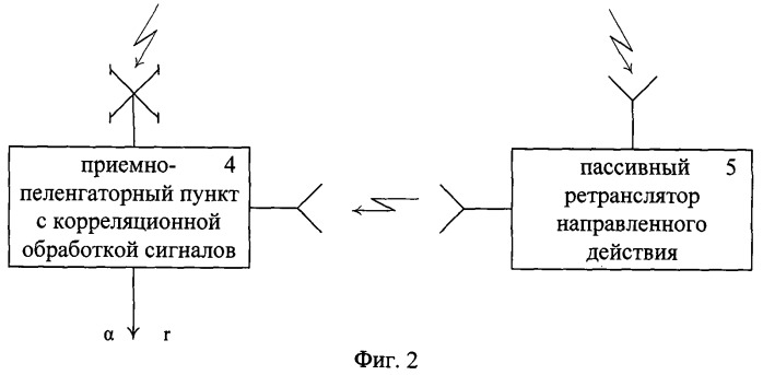 Устройство определения координат источника радиоизлучения (патент 2469347)