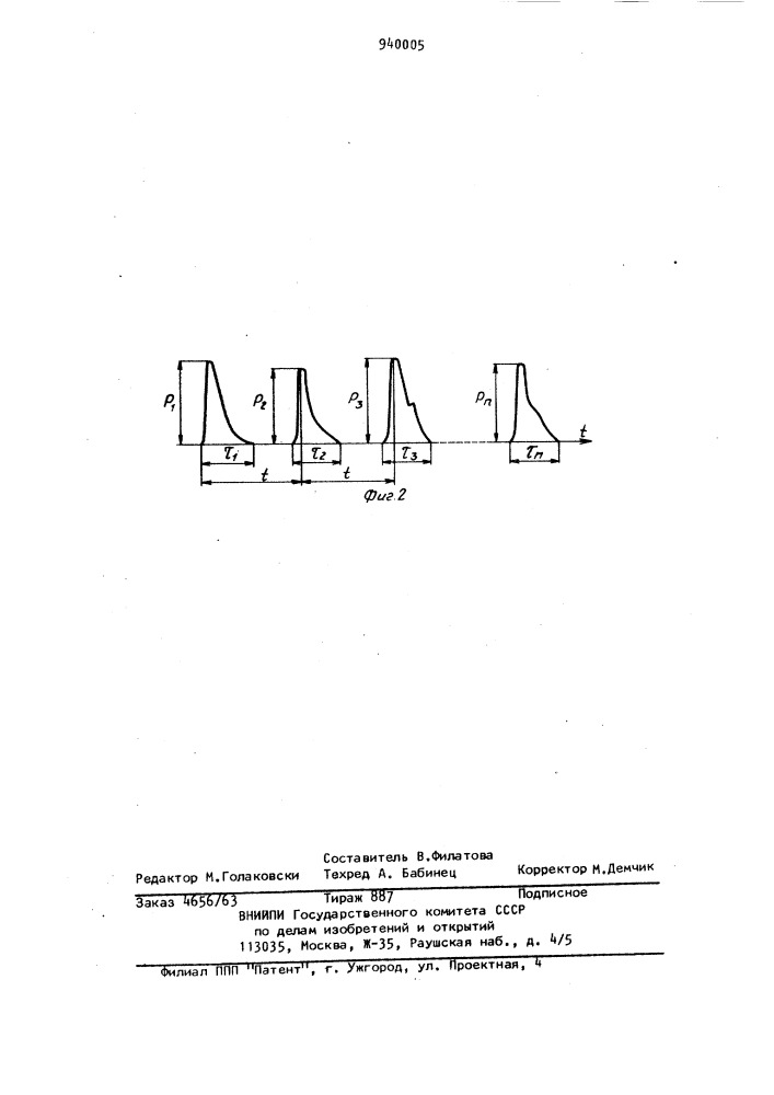 Устройство для непрерывного контроля реологических свойств материалов (патент 940005)
