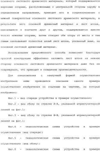 Способ накладывания листов шпона на основной листовой древесный материал (варианты) (патент 2360790)