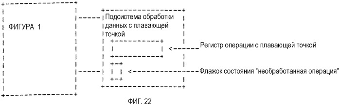 Обработка необработанной операции в системах с множеством наборов команд (патент 2287178)