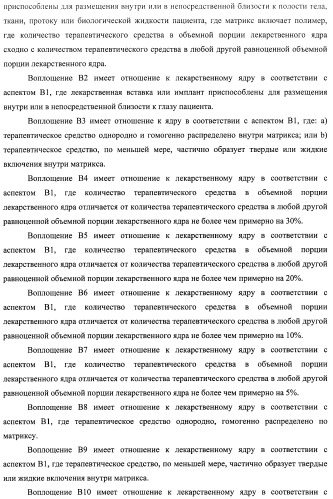 Лекарственные ядра для замедленного высвобождения терапевтических средств (патент 2478366)