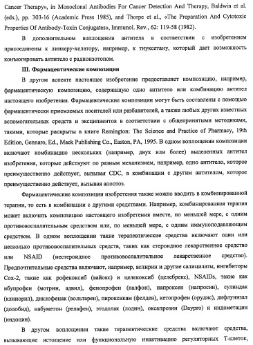 Моноклональные антитела к клаудину-18 для лечения рака (патент 2445319)