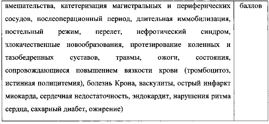 Способ клинического определения вероятности немассивной тромбоэмболии легочной артерии у пациенток, принимающих комбинированные оральные контрацептивы (патент 2601661)