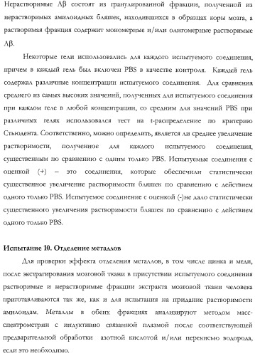 Неврологически-активные составы (патент 2420520)