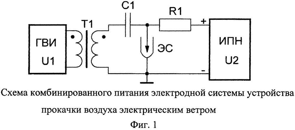 Способ увеличения скорости электрического ветра и устройство для его осуществления (патент 2621386)