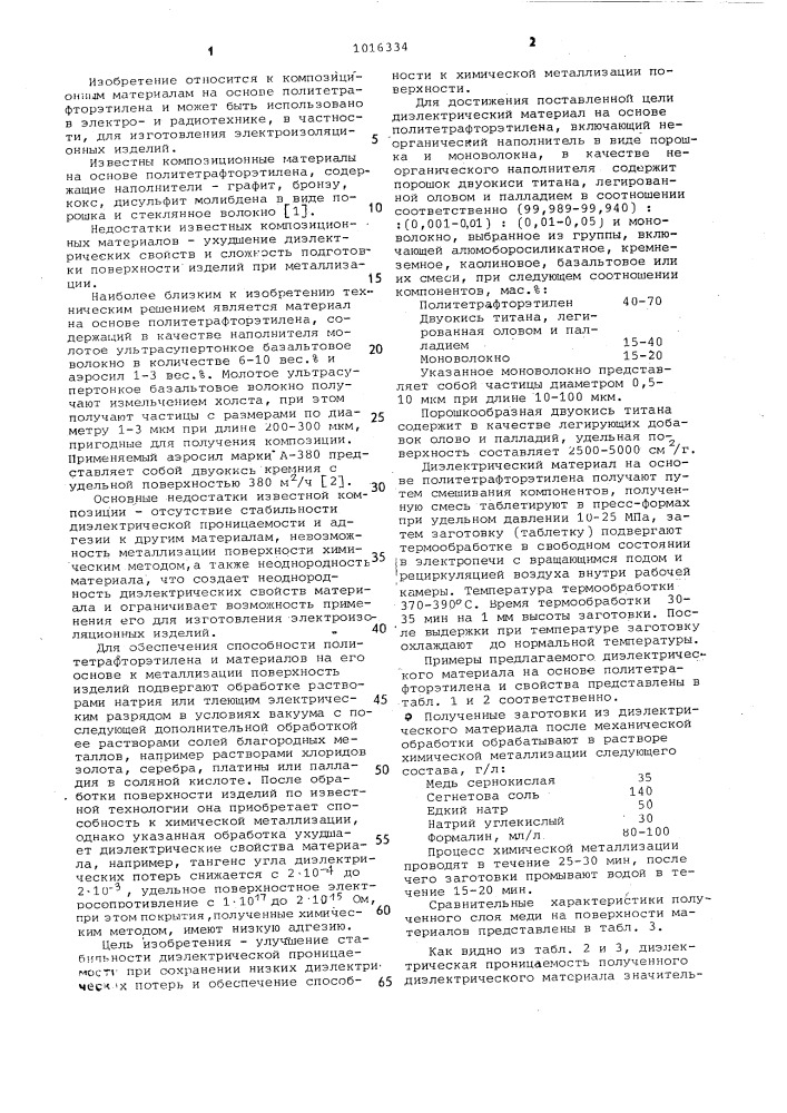 Диэлектрический материал на основе политетрафторэтилена (патент 1016334)