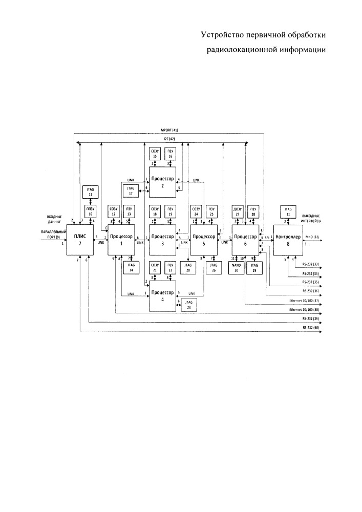 Устройство первичной обработки радиолокационной информации (патент 2653293)