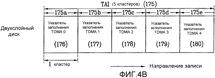 Оптический диск однократной записи и способ и устройство для записи/воспроизведения управляющей информации на/с оптического диска (патент 2361290)