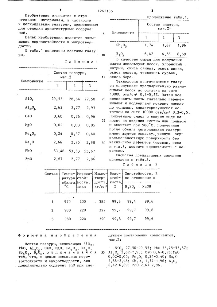 Желтая глазурь (патент 1265185)