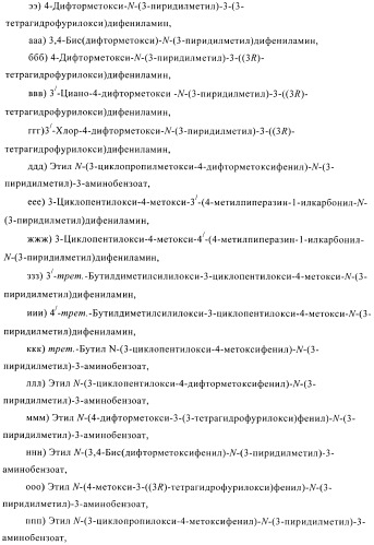Ингибиторы фосфодиэстеразы 4, включающие n-замещенные аналоги анилина и дифениламина (патент 2368604)