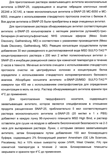 Иммунологические анализы активности ботулинического токсина серотипа а (патент 2491293)